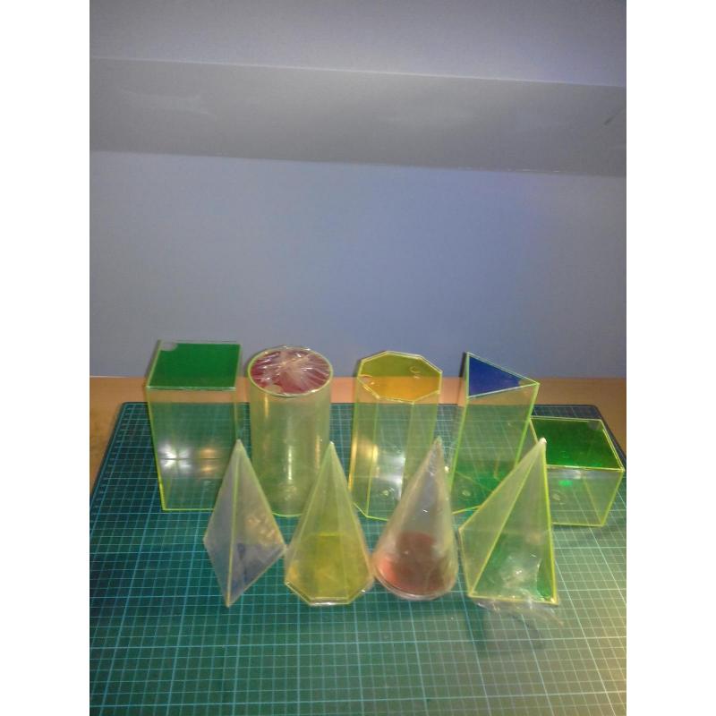 geometrische inhoudsmaten