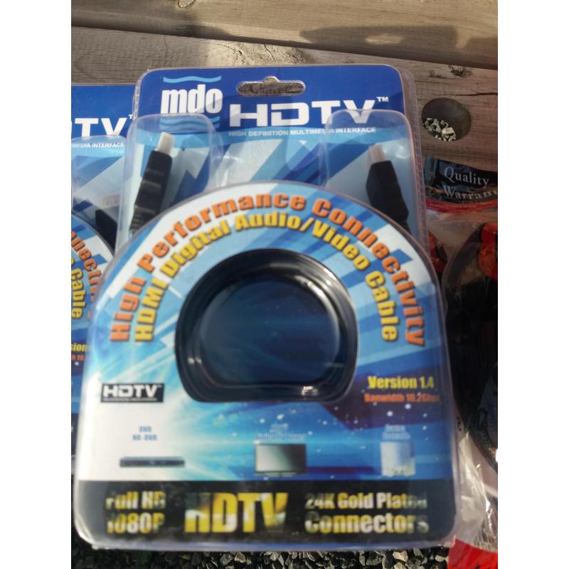 verschillende hdmi kabels