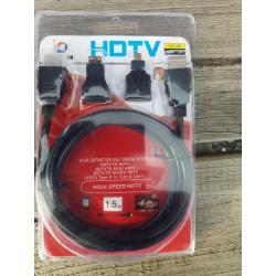 hdmi omvorm kabels