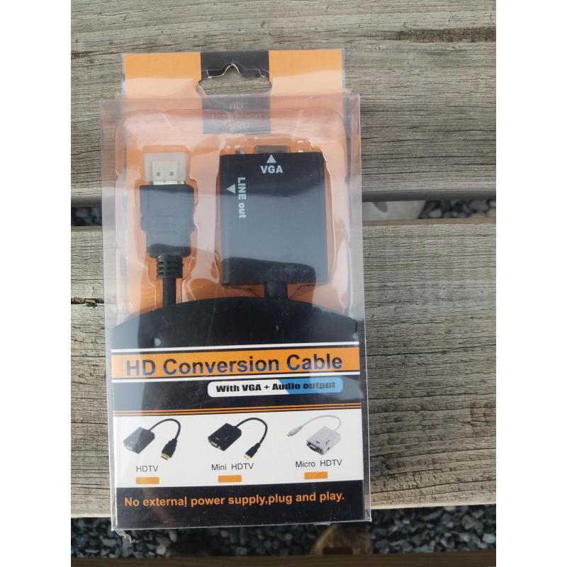 hdmi omvorm kabels