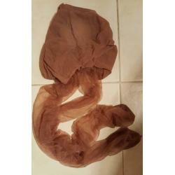 Gedragen ondergoed & lingerie