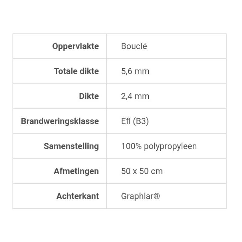 AANBIEDING Heuga 700 Interloop Tapijttegels Heugaveld Tegel