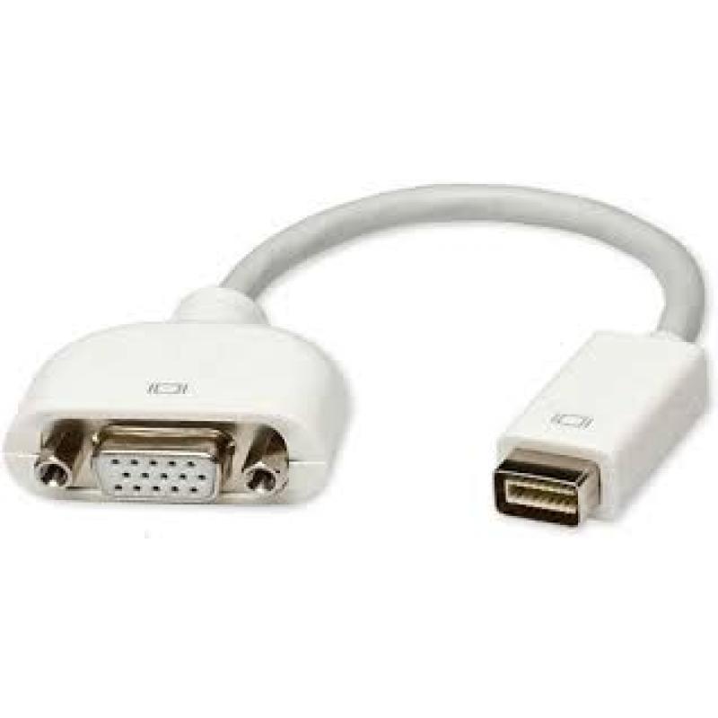 Te Koop Mac Mini YM008BA29G5 en Isight Camera en Airport Extr. Enz.