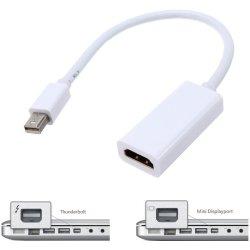Te Koop Mac Mini YM008BCA9G5 en 2 Lcd,s en Isight Camera Enz.