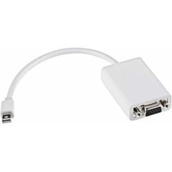 Te Koop 13 Inch Macbook Pro W8933MPM66E en de Stroomadapter.