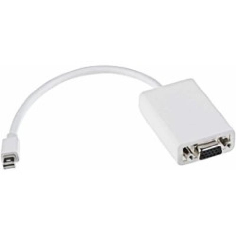 Te Koop Mac Mini YM008B9495G5 en 2 Lcd,s en Sp. en Airport Extreme Enz.