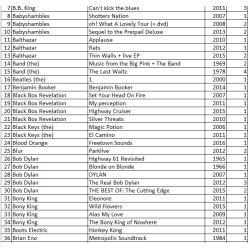 CD's (pop/rock)