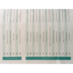 Andullatiematras andumedic 3 pro white ( nieuw) hhp