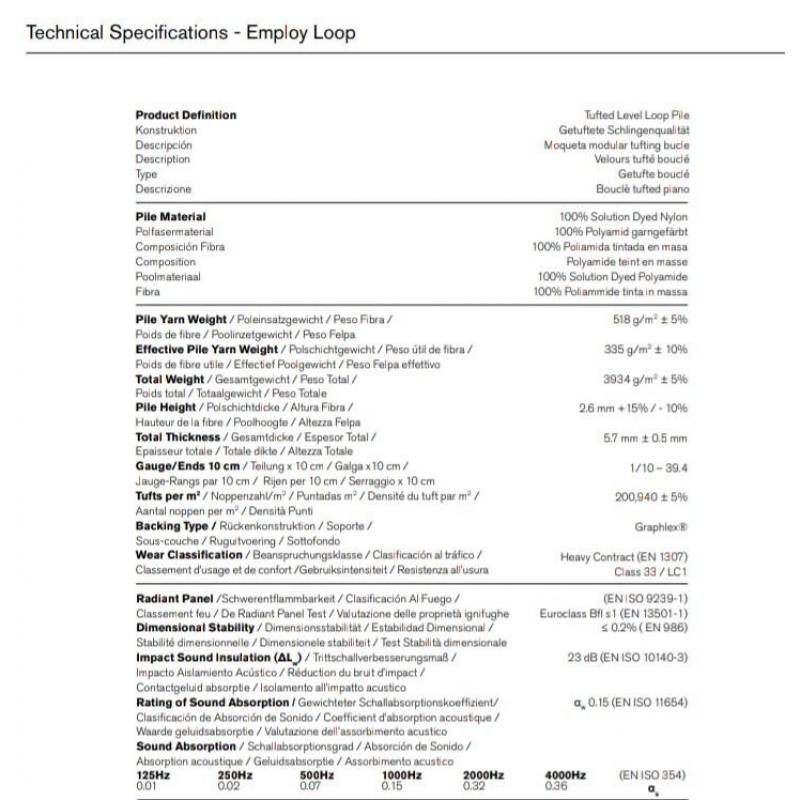 Employ Loop tapijttegels van Interface in Grijstinten