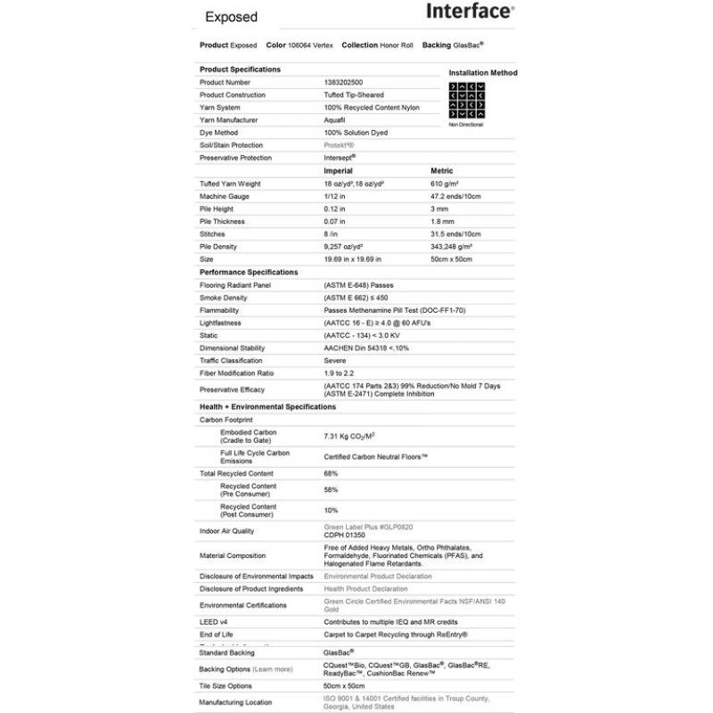 Interface Tapijttegels met robuuste DESIGN uitstraling.