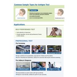 Covid Antigen zelftest