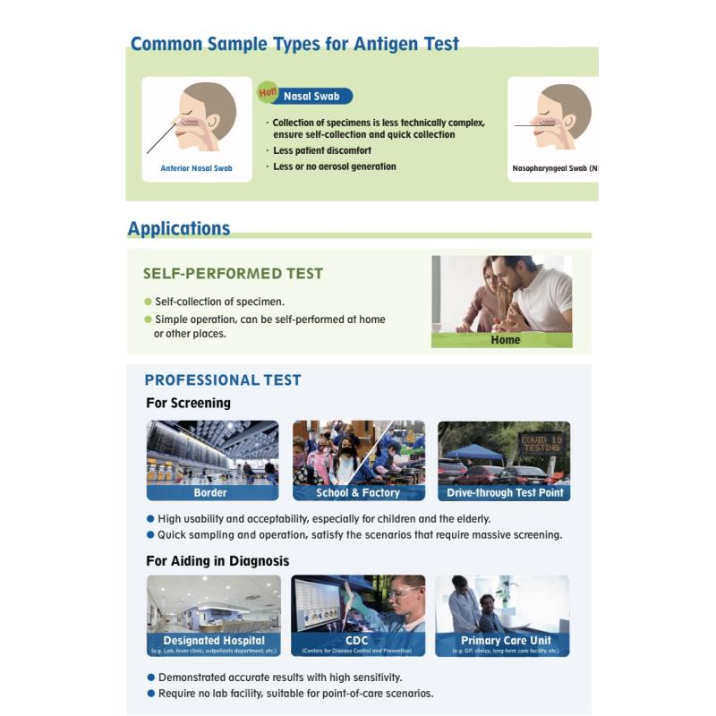 Covid Antigen zelftest