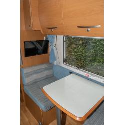 Mobilhome Ford Rimor Kentucky Camp (140 PK).