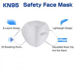 KN95 Mondmaskers