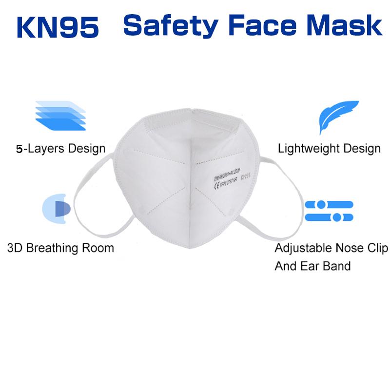 KN95 Mondmaskers