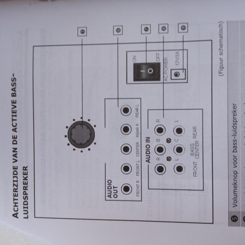 Pc geheugensysteem met power subwoofer
