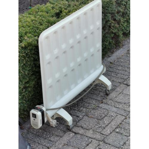 Electrische radiator