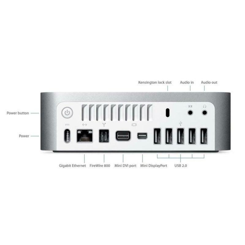 Te Koop een Mac Mini 3.1 Intel Core 2 Duo 64 Bit Computer met Serienummer YM008B8Y9G5 met  2,26 Ghz en de Stroomadapter en zonder een Toetsenbord en een Apple Mighty Usb Mouse.