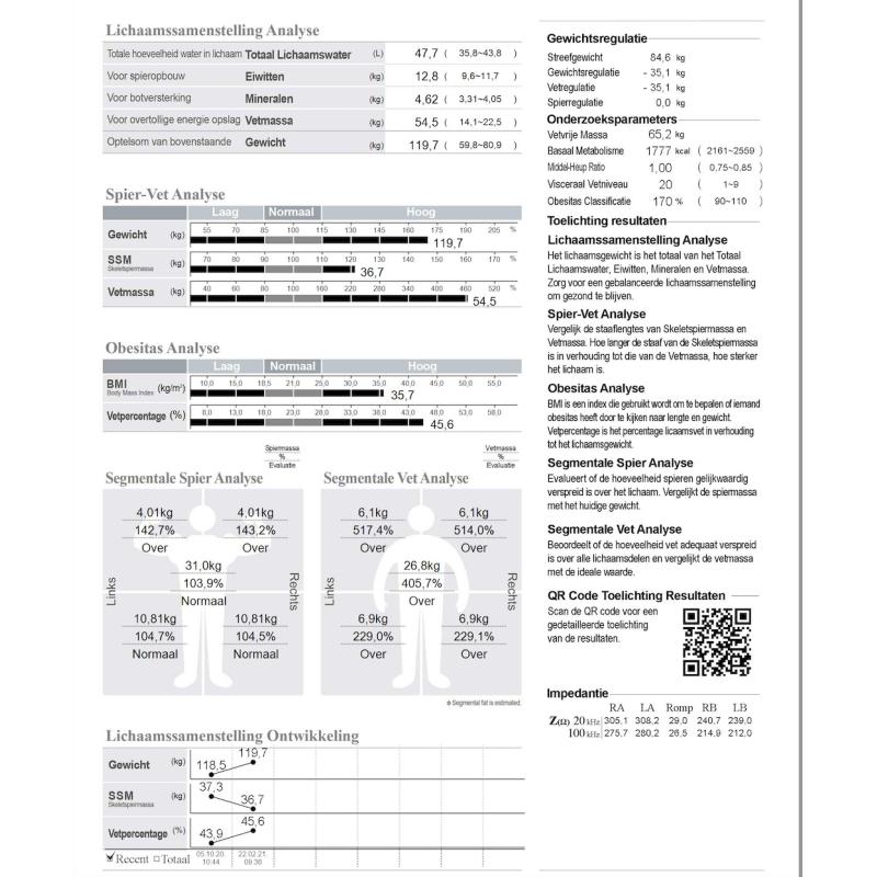 Professionele personenweegschaal Inbody