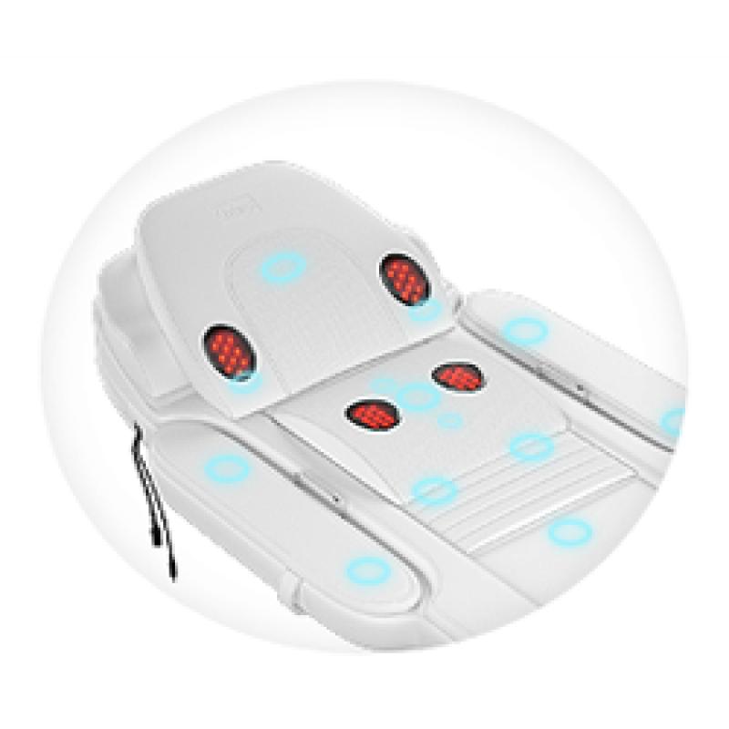 Andumedic pro (Nieuw in verpakking nooit gebruikt)