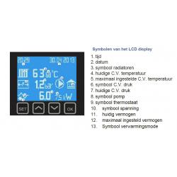 Mikoterm eTronic 7000 Elektrische CV ketels 6 T/M 24 kw