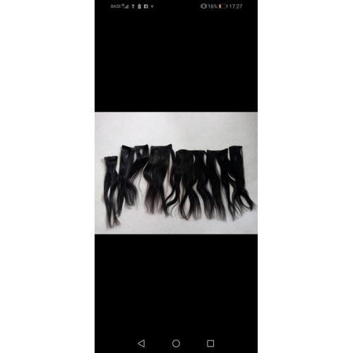 extensions