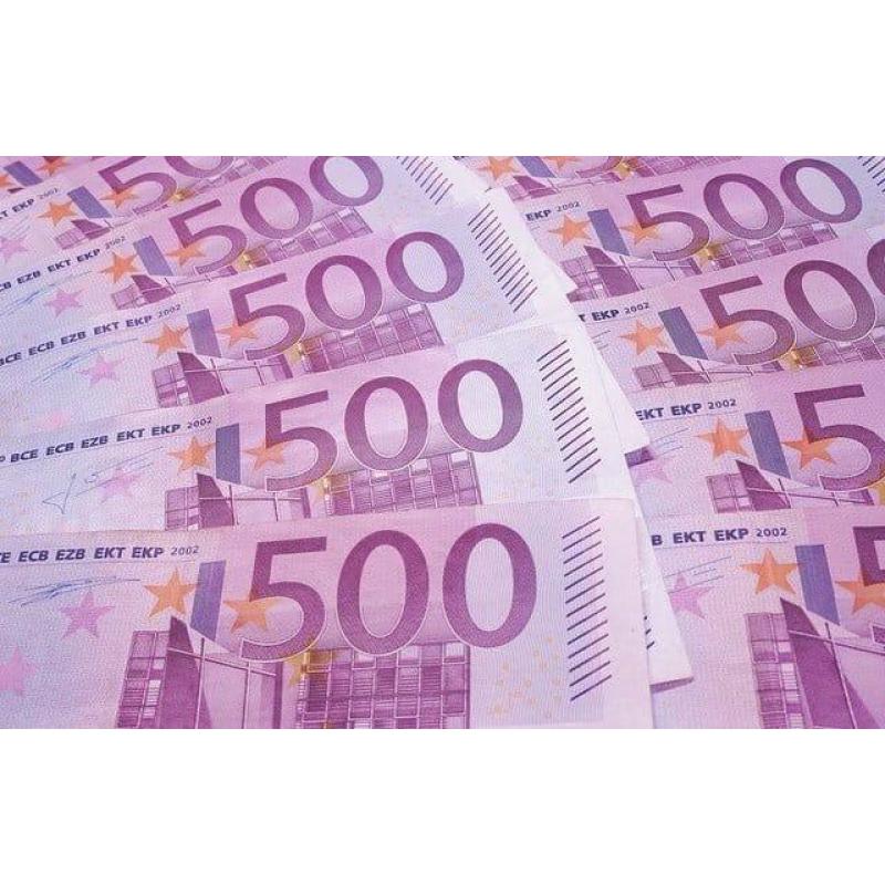 Heeft u een slechte kredietwaardigheid? Neem contact met ons op