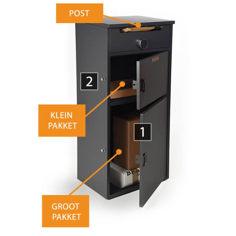 Homelocker Pakketbrievenbus, brievenbus, pakketkluis