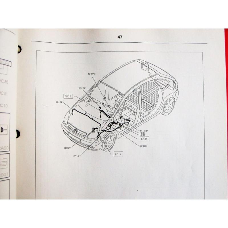 Werkplaatsboek Citroën Xsara Picasso (2002) schema's