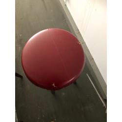 vintage caféstoelen en krukken te koop