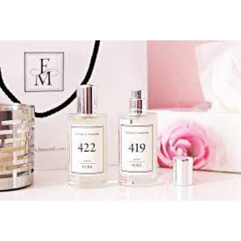 parfum moederdag